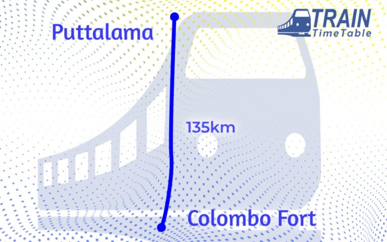 Colombo Fort to Puttalama Train Timetable